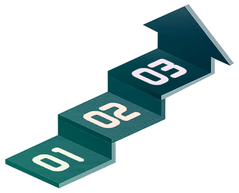 Un parcours évolutif en trois niveaux